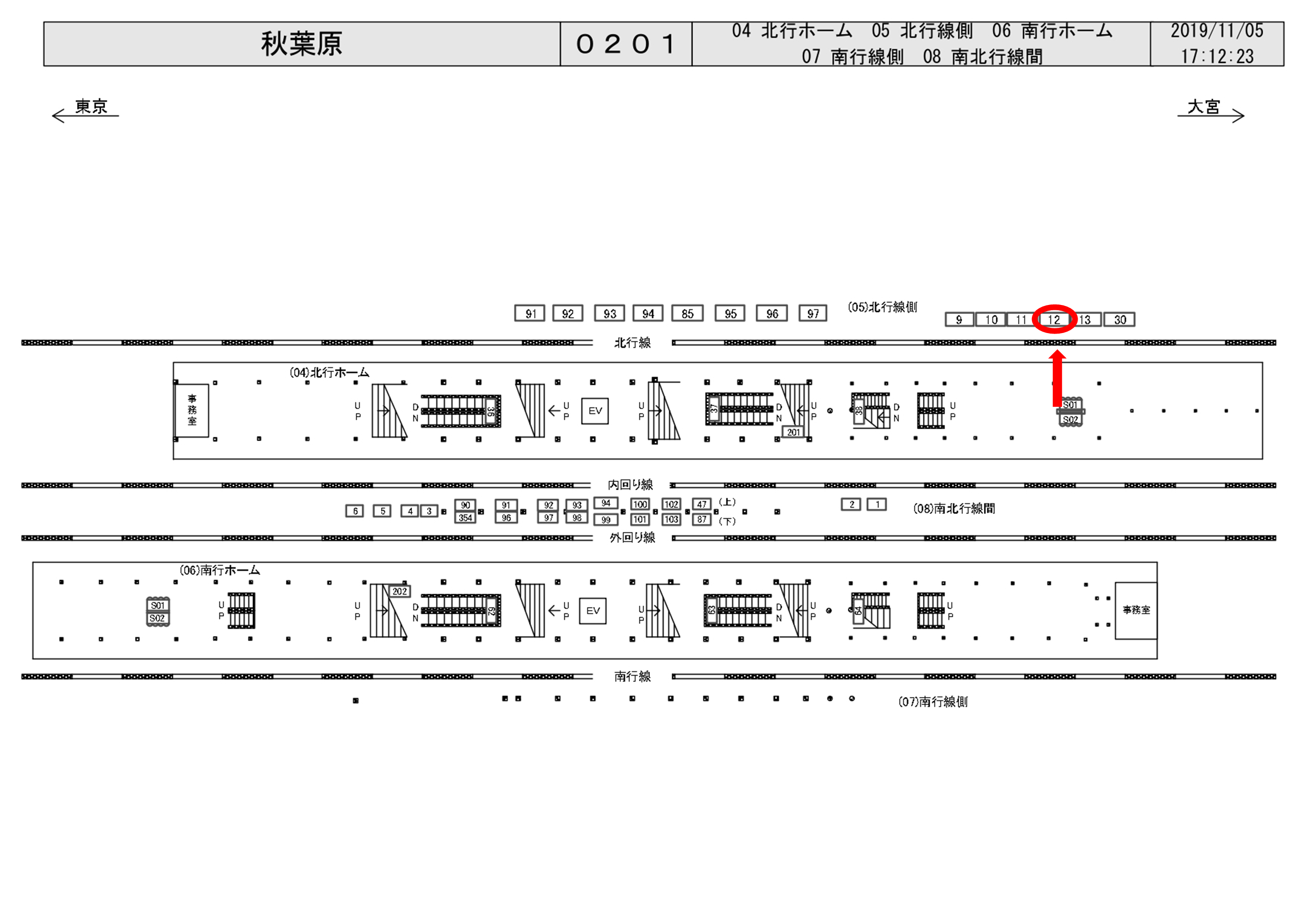 JR東日本 秋葉原駅 20114-0201-05-012 駅看板・駅広告媒体一覧 | 駅 